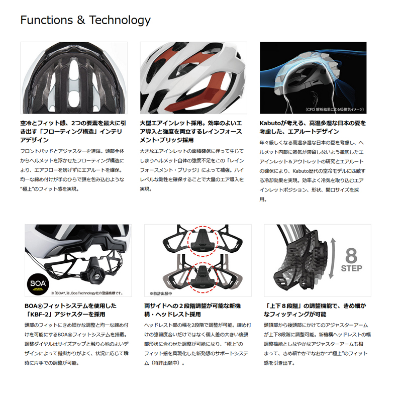 オージーケー カブト(OGK KABUTO) XS サイクリングヘルメット G-1