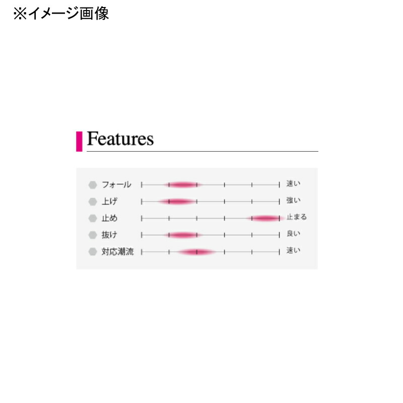 シーフロアコントロール クランキー 200g ゼブラオレンジ ついに再販開始