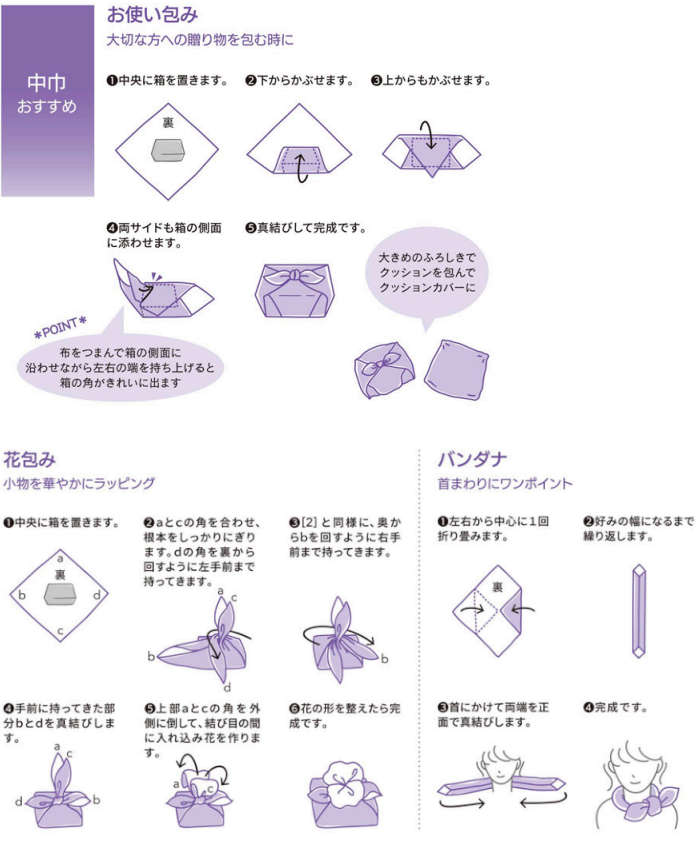 値下げ】 送料無料 鮫小紋 シュ キ正絹風呂敷ちりめん両面友禅風呂敷 ふろしき 二巾７号 ６８ｃｍ 箱入 fucoa.cl