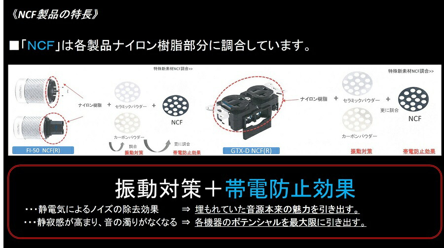 SALE／80%OFF】 FURUTECH フルテック ハイエンドグレード 電源プラグ FI-48M NCF Ag fucoa.cl