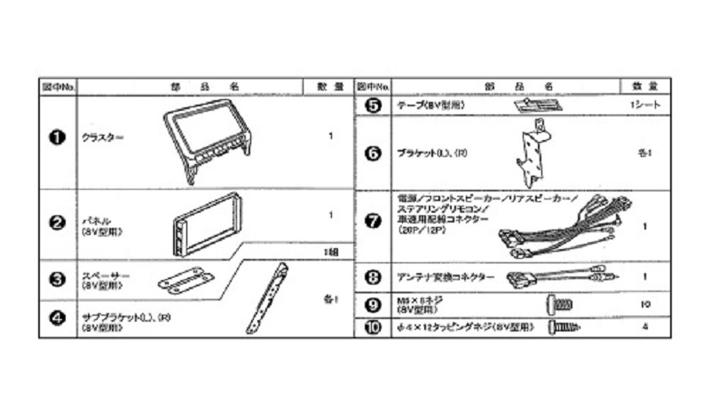 おまけ付】 パイオニア カロッツェリア 日産セレナ用 ラージサイズカーナビゲーション取付キット KLS-N903D pacific.com.co