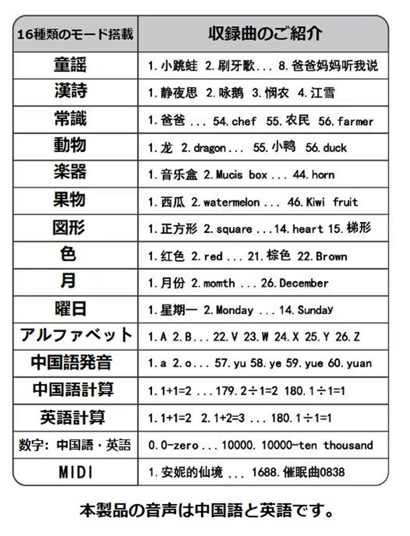 編み物特集