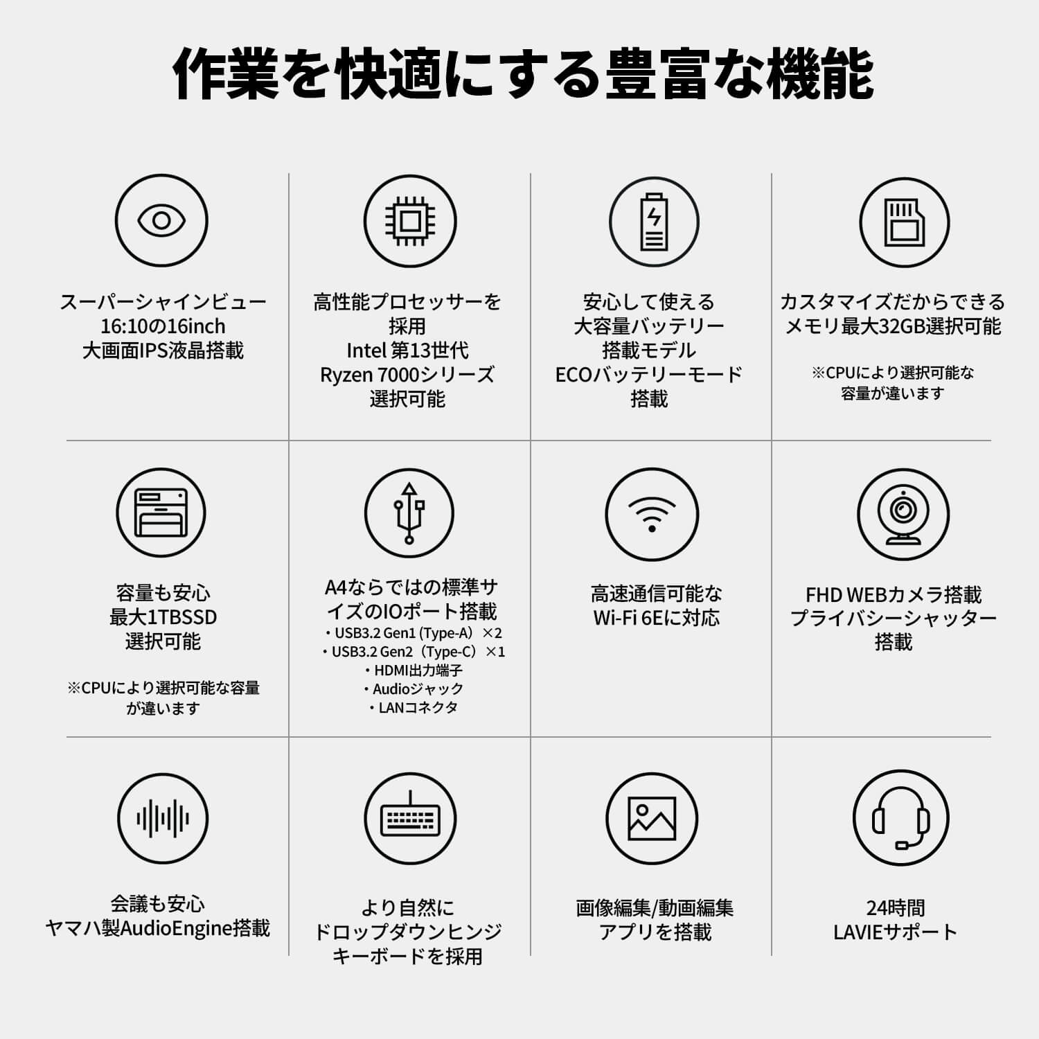 NEC Direct Yahoo!ショッピング店のおすすめPC｜NEC Direct