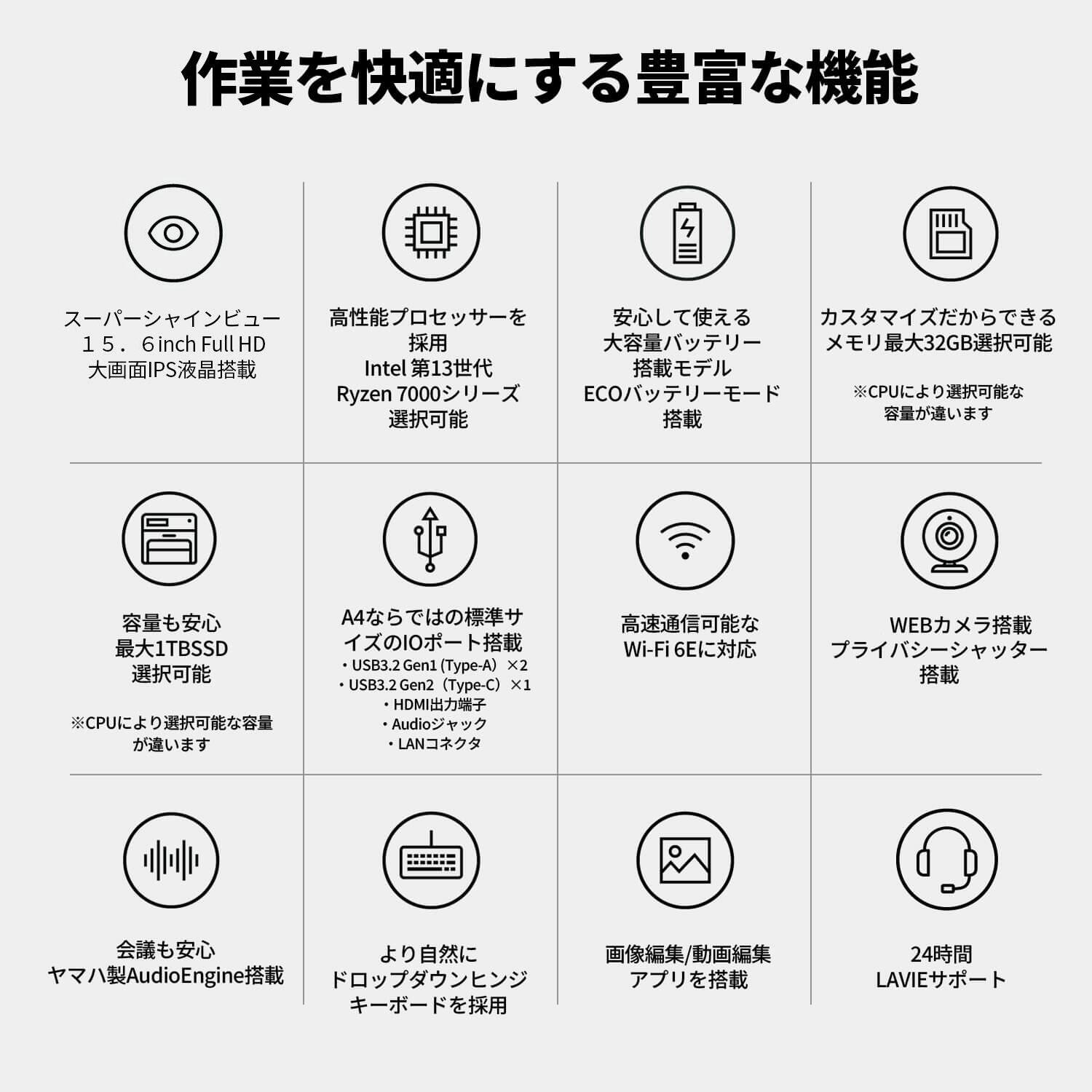 NEC Direct Yahoo!ショッピング店のおすすめPC｜NEC Direct