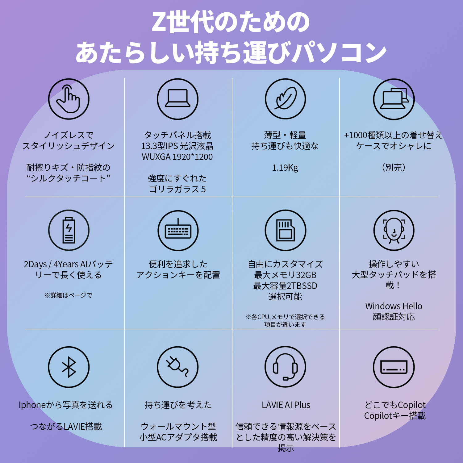 NEC Direct 楽天市場店のおすすめPC