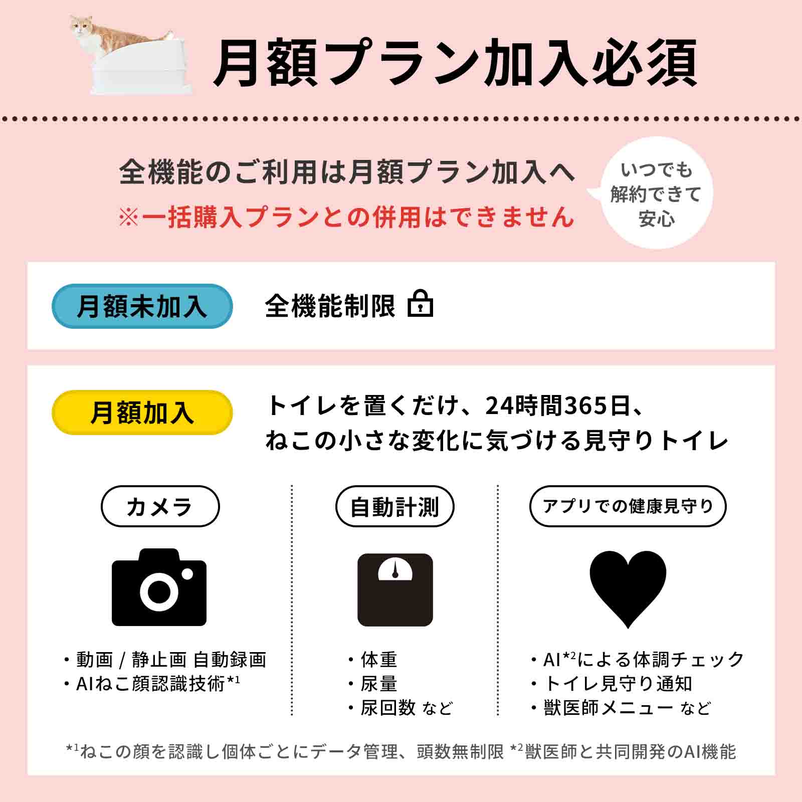 月額プラン】Toletta 猫 トイレ【30日間返金保証】 [トレッタ