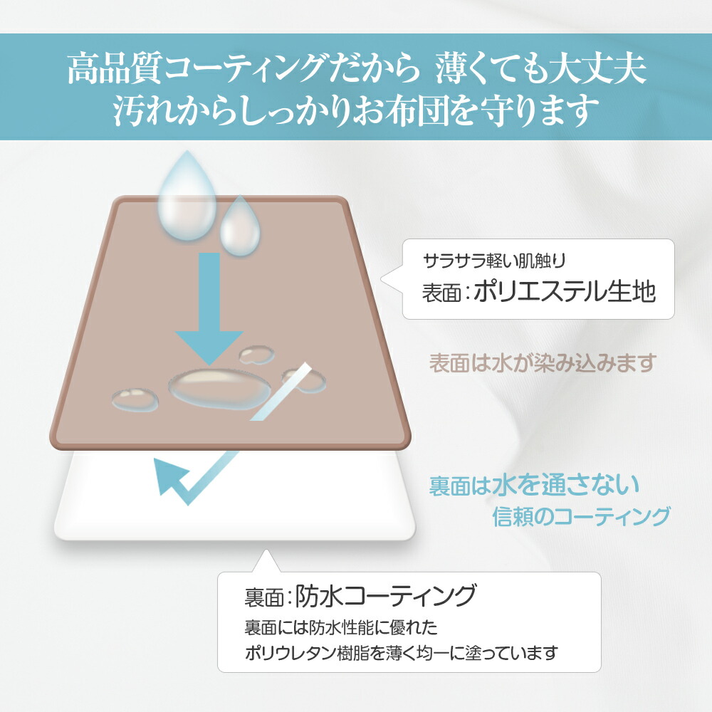 速乾仕様の防水ボックスシーツ 乾燥機対応 抗菌 【全12サイズ】 防水シーツ BOXシーツ ベビー シングル セミダブル ダブル ファミリーサイズ おねしょシーツ トイトレ 介護 寝汗 防ダニ 家庭洗濯OK マットレス 36cm高まで対応 側面も防水加工 丸洗い