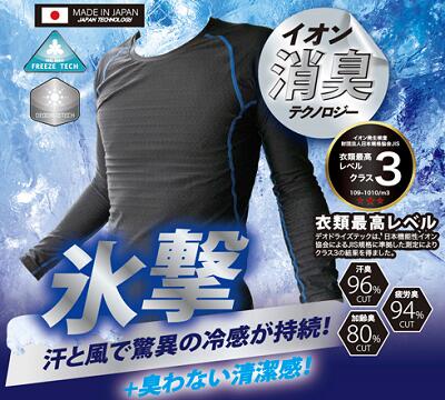 Makita ファン付き空調服3Ｌアンダークーラー ＬＬ 楽天市場】マキタ makitaアンダークーラーUNDER
