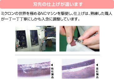 マルト長谷川新築アドレス ネイルニッパー 結晶 日本製 新潟三条発 最新プラスチック場合好い目で格納便宜さな爪切り ニッパー Cannes Encheres Com
