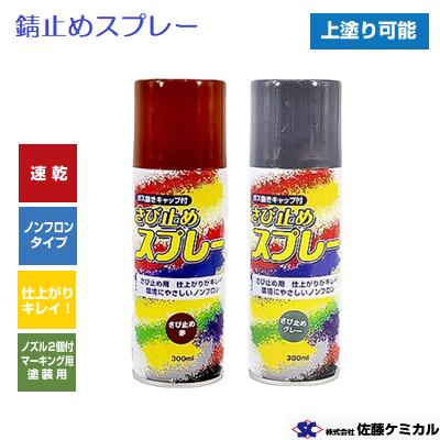 ノンフロン 【 ７２本 】 錆止め吹き付ける【 赤さび色 】【 薄墨色色 】さび打ちきり吹き付ける【 丸型お定まり 】鉄家の子郎等ペンキ塗り用【 絵の具 】【絵の具用吹き付ける】
