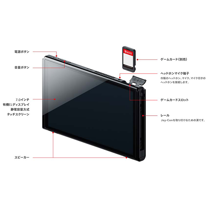 桃鉄つき◆Nintendo Switch (有機ELモデル) 本体 グレー 楽天市場】任天堂スイッチ 本体 桃鉄の通販