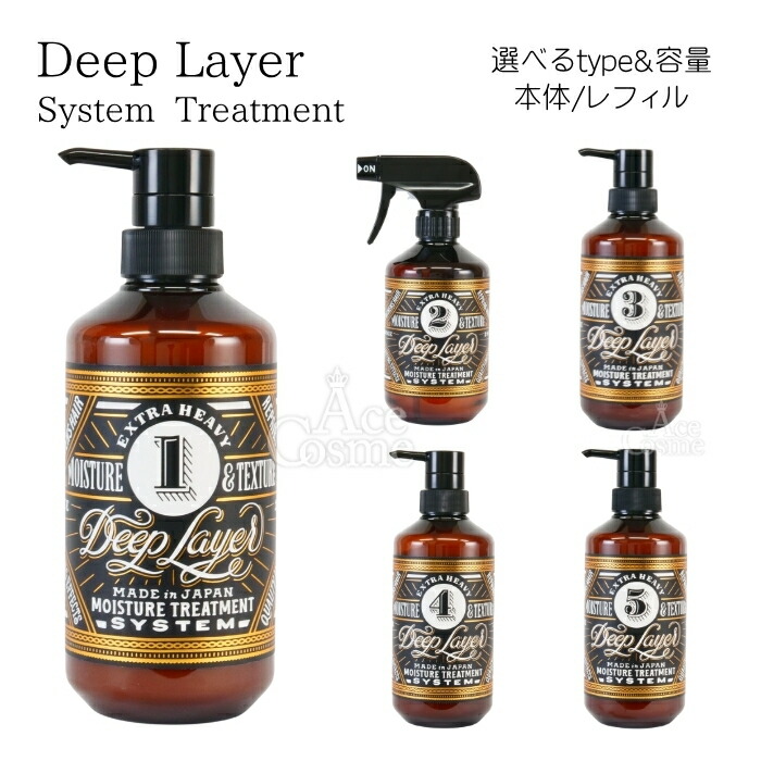 楽天市場】ディープレイヤー ExV シャンプー&トリートメントセット