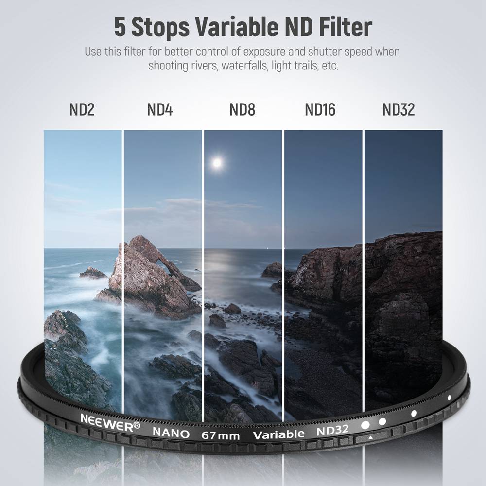 爆買い新作 NEEWER 可変NDフィルター ND2-ND32 1-5 段 HD超解像力 X状ムラなし 30 層ナノコーティング 撥水 防汚 キズ防止 薄枠 アルミ合金製 sleepyhollowevents.com