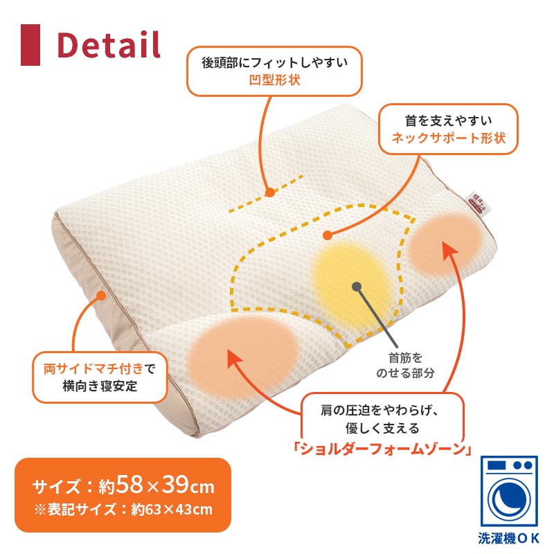 公式の 2個セット 西川 横寝上手枕 ショルダーフォーム 首 肩によりやさしい枕 横向き寝 高さ調節 肩こり ストレートネック いびき 首こり パイプ枕 寝返り上手 ギフト プレゼント 43 63cm あす楽対応 想像を超えての Lifeactive Rs