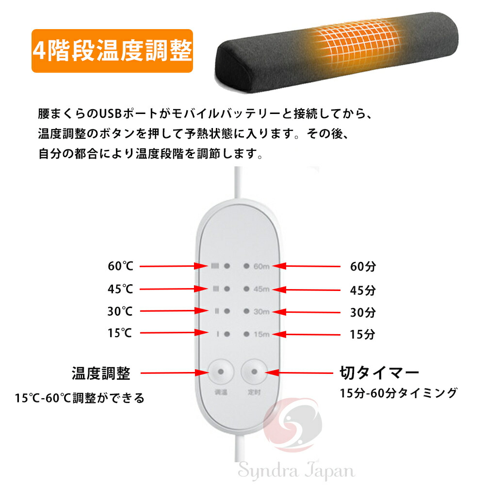 市場 父の日 腰痛 腰まくら 竹炭入り 人気 ネイビー 腰枕 快眠グッズ 腰痛グッズ 腰楽 プレゼント 形状記憶低反発 安眠サポート 低反発腰まくら