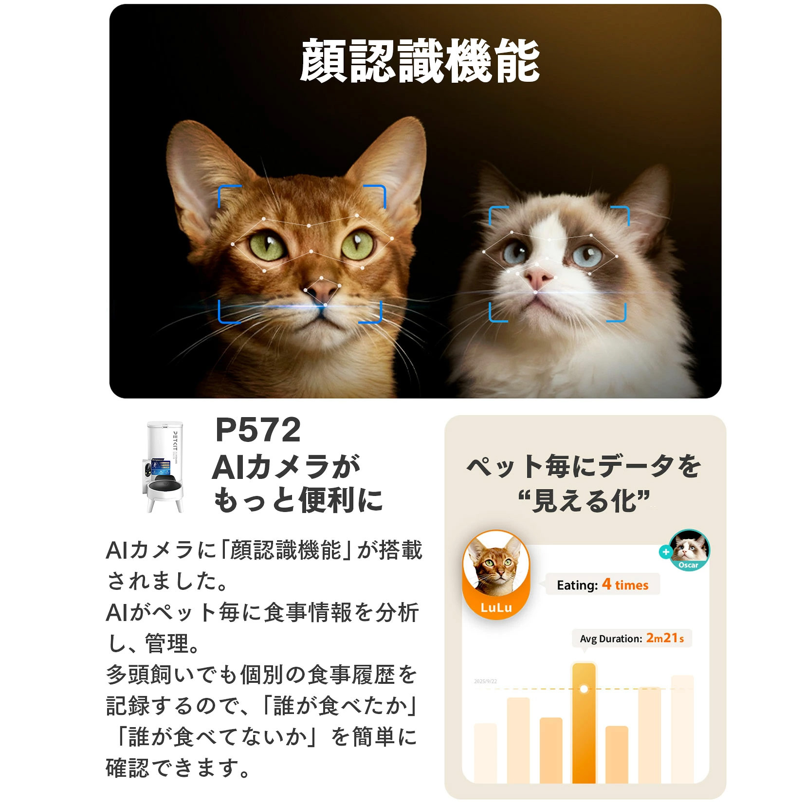 AI カメラ付き petkit 自動 給餌器 えさやり 【2年保証】 ペット用 フードサーバー ペットキット【当日出荷OK】 自動給餌器 犬 猫 ねこ ご飯 餌 餌やり機 えさやり機 スマホ ペット カメラ タイマー 多頭飼い カメラ 音声 大容量 3L 給餌機 WiFi 対応 早食い防止 YAMUSHARE