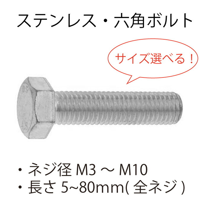 【楽天市場】鉄 ユニクロ ナベ小ネジ M2 M2.3 M2.5 M2.6 M3 M3.5