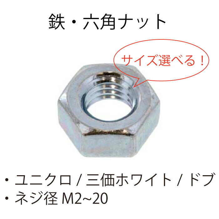 楽天市場】三価クロメート 六角ナット (１種) (並目) M22 【40個入り