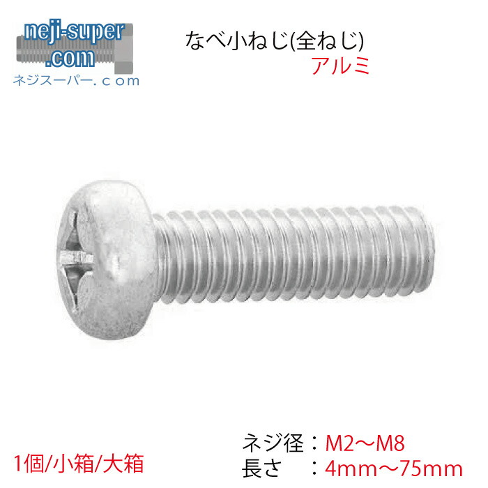 【尖んがり2倍】 軽銀 なべ小ねじ (並目) M2 M2.6 M3 M4 M5 M6 M8 長さ 4粍 ~ 75粍 大きさ選べる 軽銀 ナベ小ねじ ばら売り 薔薇 なべ頭 小螺子釘 螺子釘 なべ螺子釘 鍋 小箱 大箱
