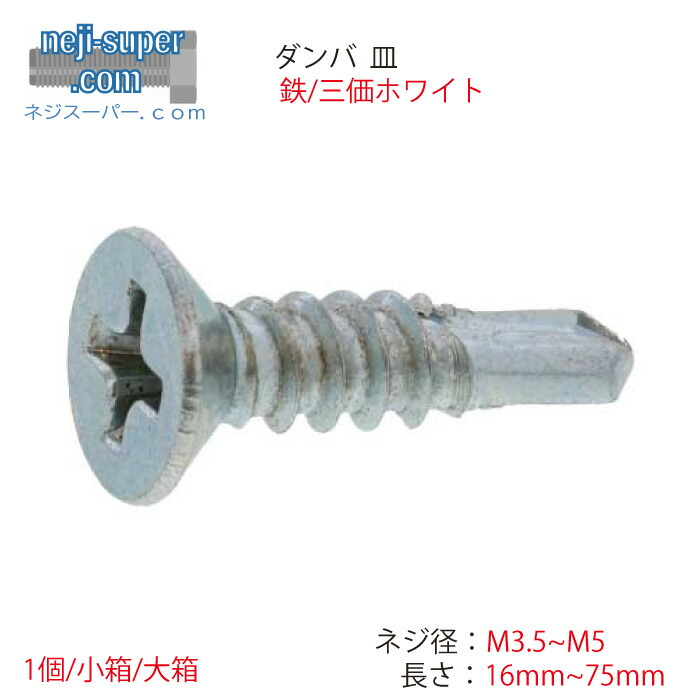 【尖んがり2倍】 ダンバラッパフレキナベ皿HEXステンキャップM3.5~M6長さ10粍~80粍大きさ選べる若井実業