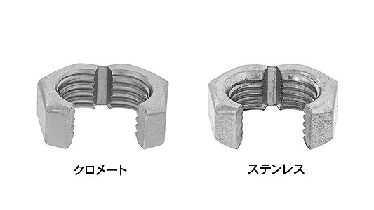 シグロックスナップナット単品遣りかた【30個】SUSｽﾅｯﾌﾟﾅｯﾄ  SN16N ｽﾃﾝﾚｽ(303､304､XM7等) / 出どころ(または判定基準)