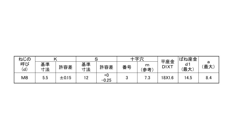 最大84%OFFクーポン 皿小ねじ 全ねじ CU + ｻﾗｺ 3 X 6 銅 生地 または