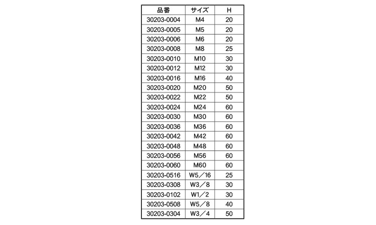 99％以上節約 ＣＫＤ ブレーキ付シリンダ セルトップシリンダ ブレーキ