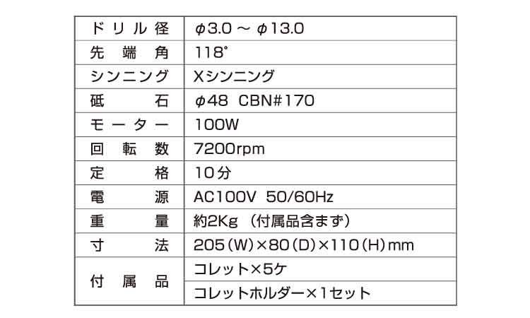 スーパーモンキー（ドリル研磨機 ｽｰﾊﾟｰﾓﾝｷｰ ｹﾝﾏｷ 生地(または標準) SMK