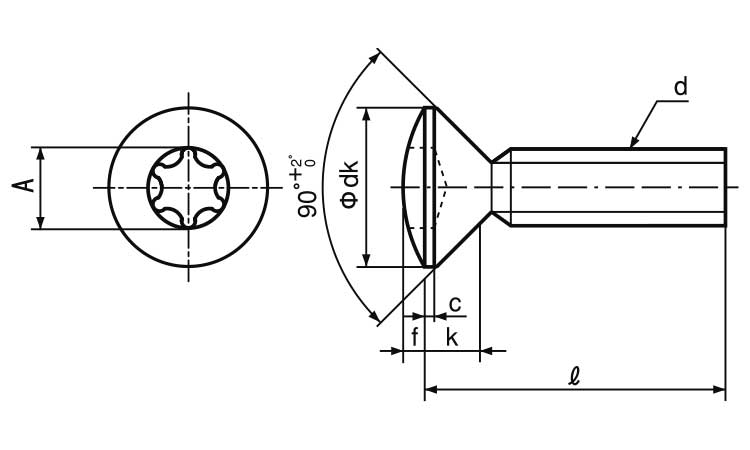 大きな割引 ＴＲＸ 丸皿小ねじ ｽﾃﾝTRX ﾏﾙｻﾗｺ 6 X 50 ｽﾃﾝﾚｽ 303､304､XM7