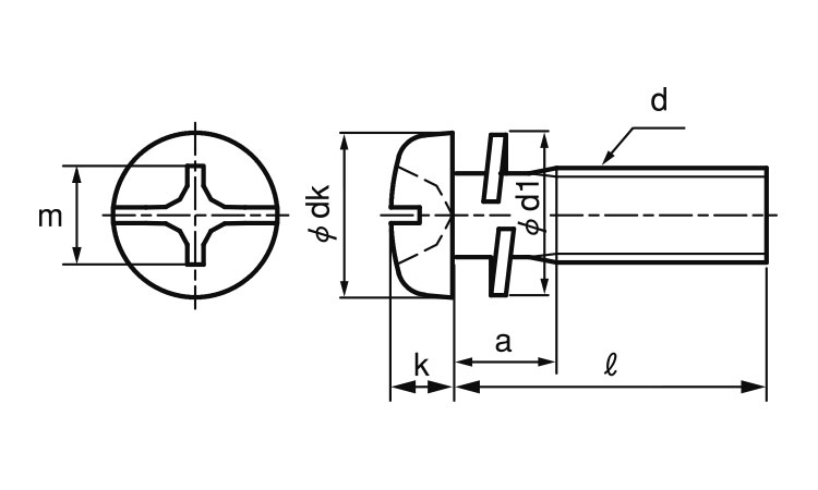 超目玉 ナベＰ＝３ BS + ﾅﾍﾞP=3 2 X 4 黄銅 ニッケル ad-naturam.fr