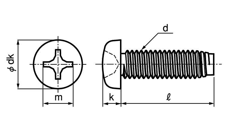 魅了 Ｂ１ナベ + B1ﾅﾍﾞ 2 X 4 鉄 または標準 ユニクロ ad-naturam.fr