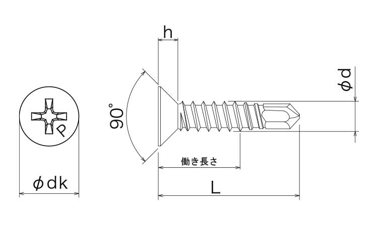 お気にいる】 フラッシュポイント 皿Fポイント サラ 5 X 40 標準