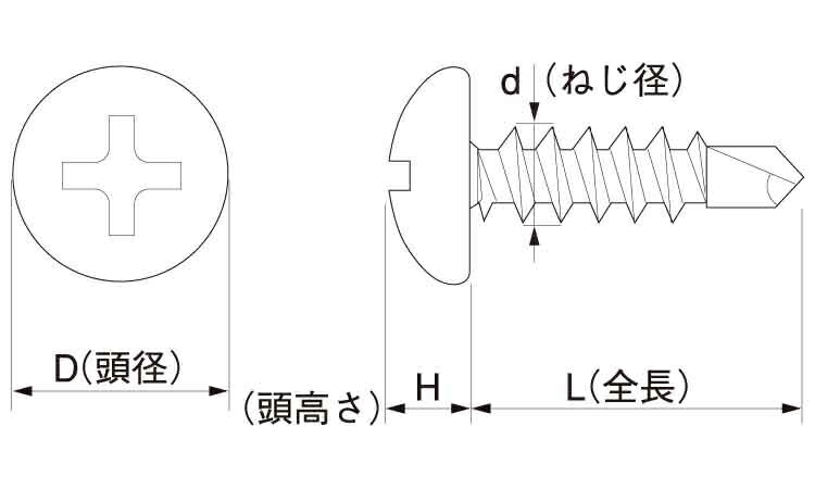ワンピなど最旬ア！ ＦＲＸ ナベ SUS305 FRX ﾅﾍﾞ X 19 ｽﾃﾝﾚｽ 303､304､XM7等 生地 または標準 