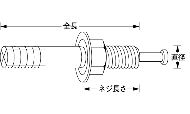 全店販売中 タイトアンカーSUS ﾀｲﾄｱﾝｶｰ SC-1290 ｽﾃﾝﾚｽ 303､304､XM7等 生地 または標準 fucoa.cl