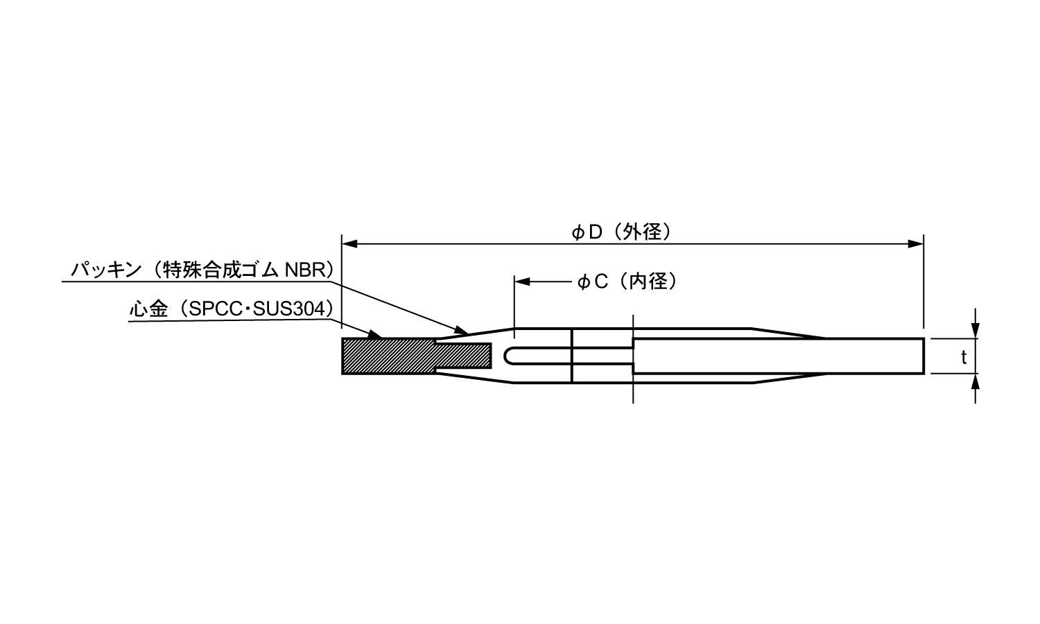 品質が シールＷ Ｓ１ キーパー製ｼｰﾙW W-27 S1 鉄 または標準 生地 fucoa.cl