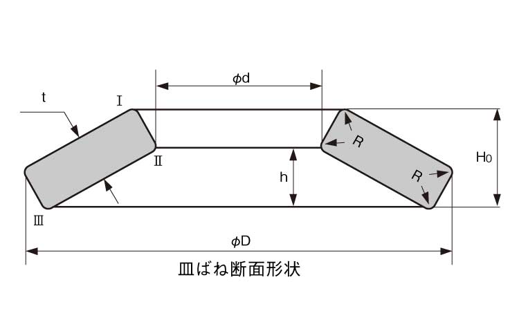 公式サイト ナベコ ４Ｘ１２０Ｘ５０ ×３５０ ad-naturam.fr