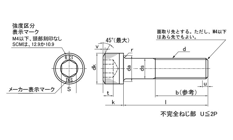 単品販売／受注生産 【直送品】 イマダ ジャコボスチャック GC-15