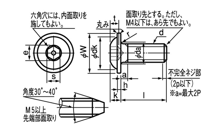 直送商品 ＧＯＳＨＯフランジヘッド GOSHOﾌﾗﾝｼﾞﾍｯﾄﾞ 12 X 40 鉄 または