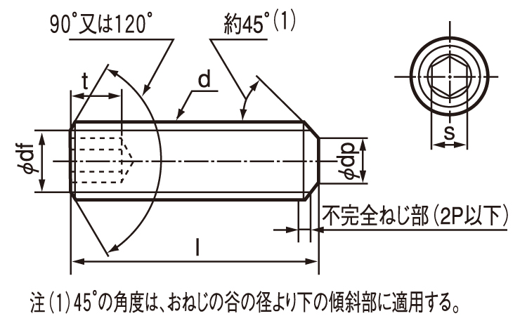 週末限定タイムセール》 ＨＳ ＴＫＳ 東工舎 くぼみ先 HS TKS ｸﾎﾞﾐ 8 X