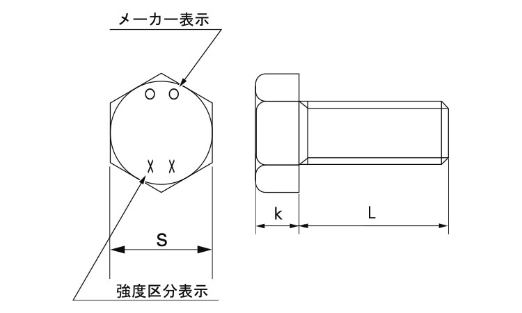 六角ボルト（全【1個】ｽﾃﾝ 6ｶｸBT(ｾﾞﾝ 30X80 ｽﾃﾝﾚｽ(303､304､XM7等