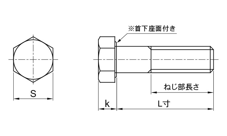 超歓迎】 8.8 六角ボルト 半ねじ M8x60 生地 thiesdistribution.com