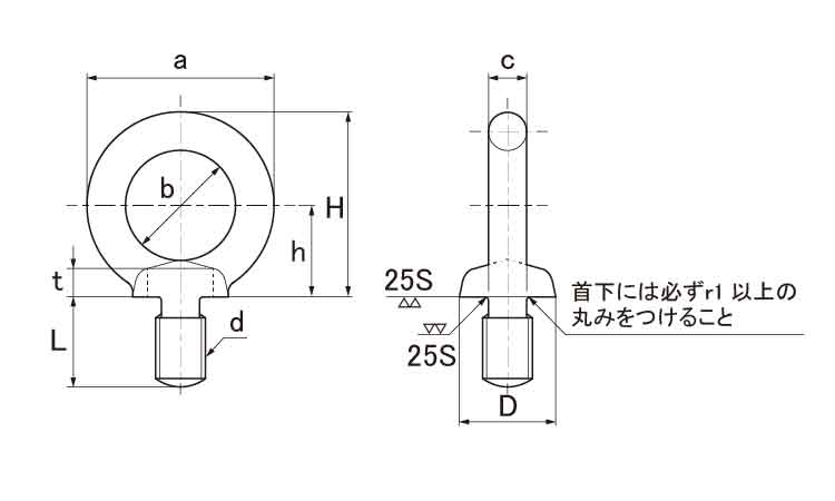 大人気新作 アイボルト 左ねじ ｽﾃﾝ ｱｲBT ﾋﾀﾞﾘ M10 L=18 ｽﾃﾝﾚｽ 303､304