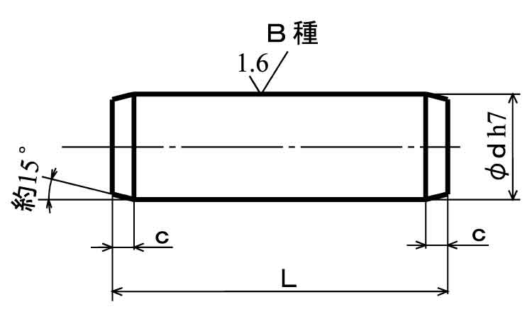 小物などお買い得な福袋 ステンレス 平行ピンB種 h7 16x40