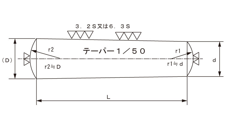 日本未発売】 S45C-Q 平行ピンA種 m6 12x40 thiesdistribution.com