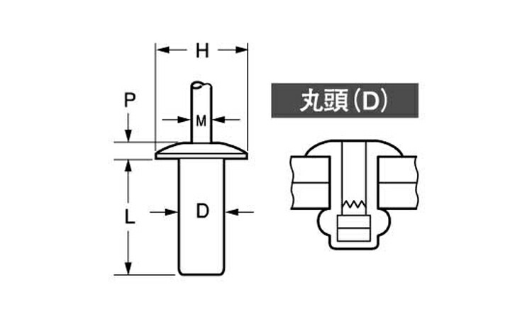 半額SALE／ ＡＤ ＡＨ シールド アーア POPﾘﾍﾞｯﾄ ｼｰﾙﾄﾞAD 68AH 鉄