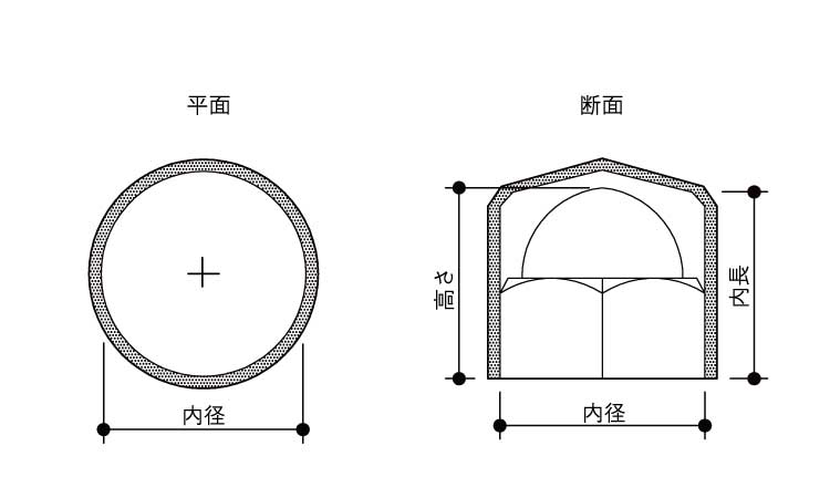 楽天市場】タケネ 袋ナットキャップ【2個】ﾀｹﾈ ﾌｸﾛﾅｯﾄｷｬｯﾌﾟ M3 標準