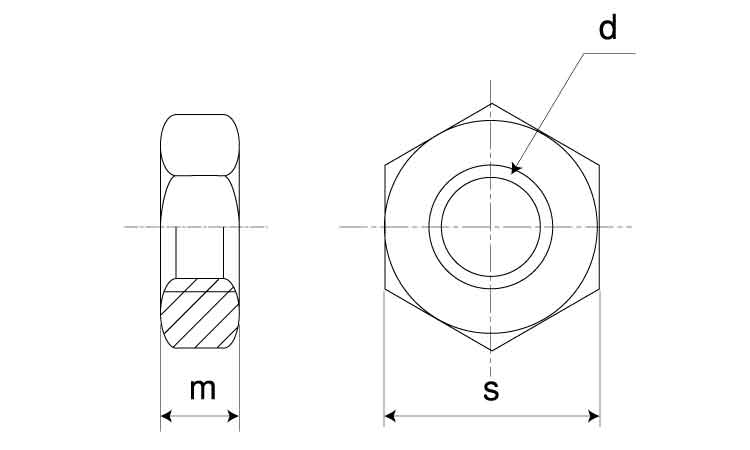 後払い手数料無料】 ナット １シュ Ｍ１８ ×７００ ad-naturam.fr