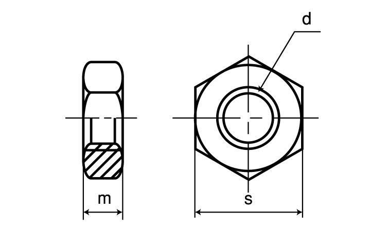 六角ナット（３種（切削細目左ねじヒダリN(3シュ(ホソメ M22X1.5 標準