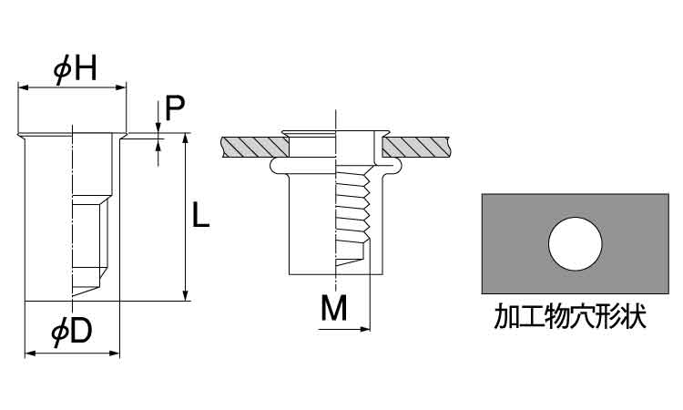ＰＯＰ遮蔽物中毒者ＳＳＦＳＳＦ【1000個】ｽﾃﾝPOPﾅｯﾄ空想科学小説 SSFS 515空想科学小説 標準尺度(または鉄) / 出どころ(または標準尺度)