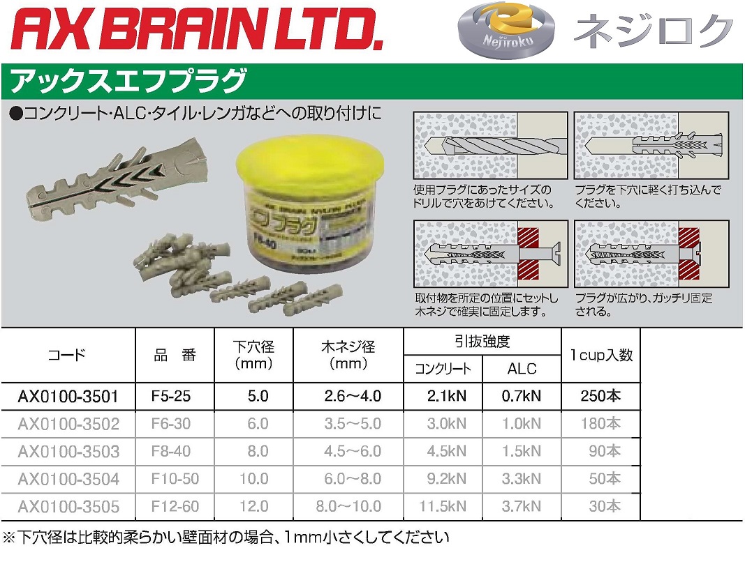 【楽天市場】ナイロン マルチプラグ（ツバ付） MZK-10 入数35本